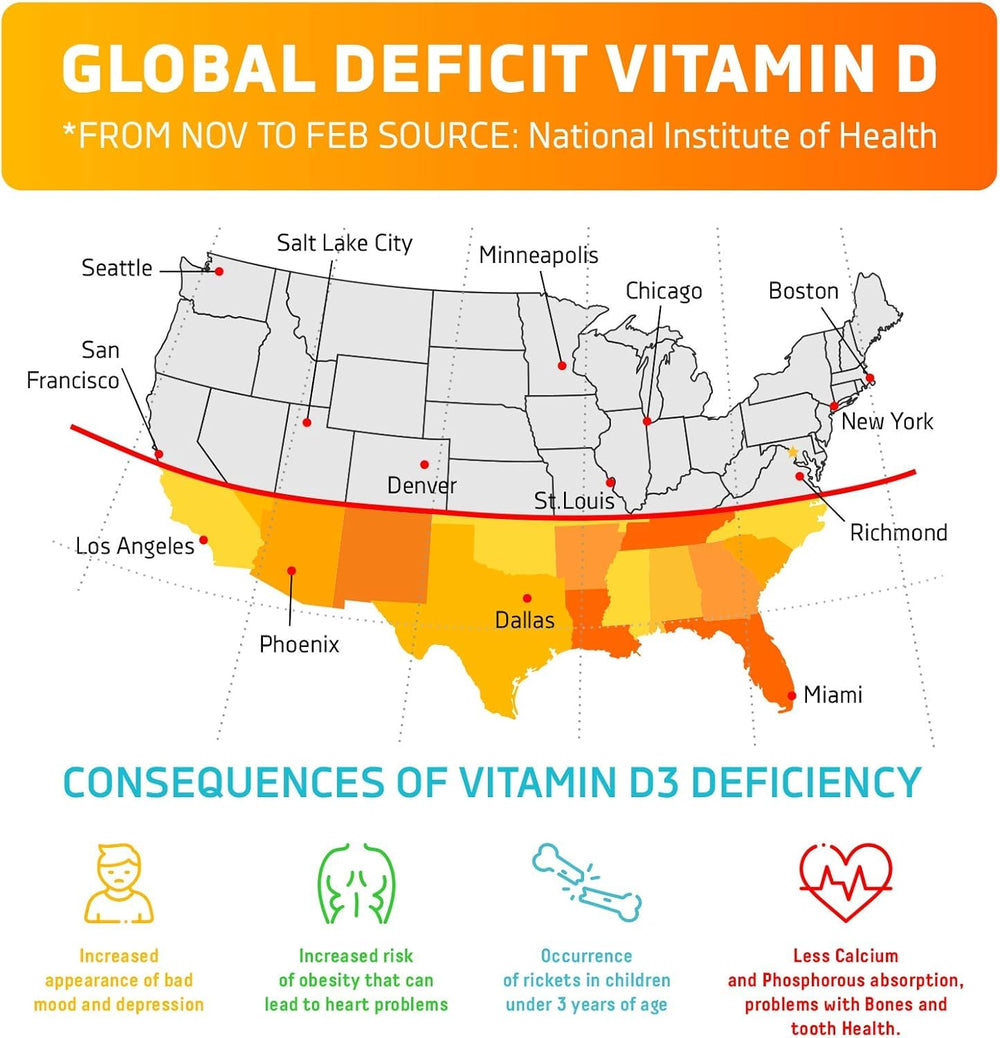DR. MORITZ Non-GMO Dairy-free Vitamin D3 gummies without artificial colors