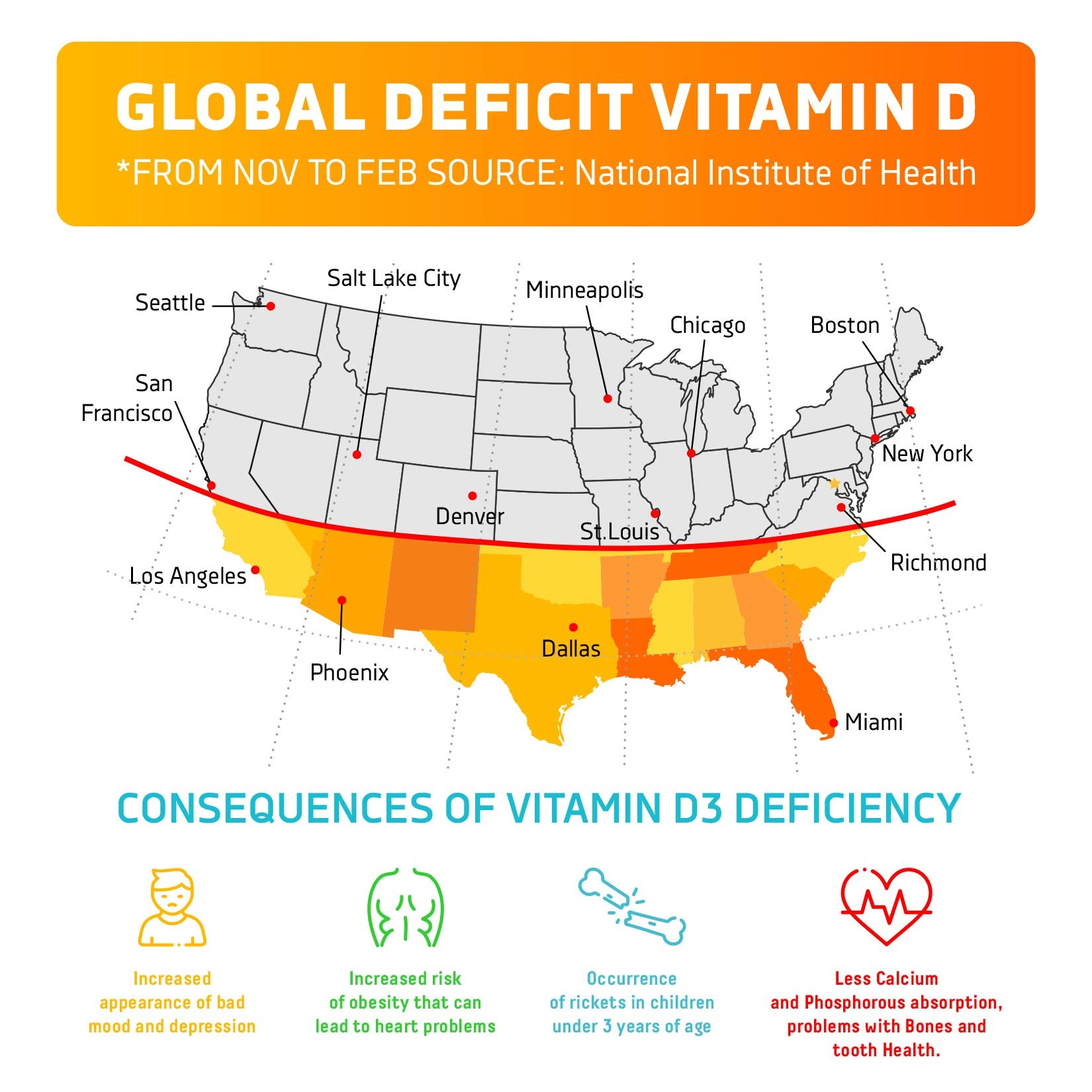 DR. MORITZ Vitamin D Gummies two-pack, 120-count packaging for families