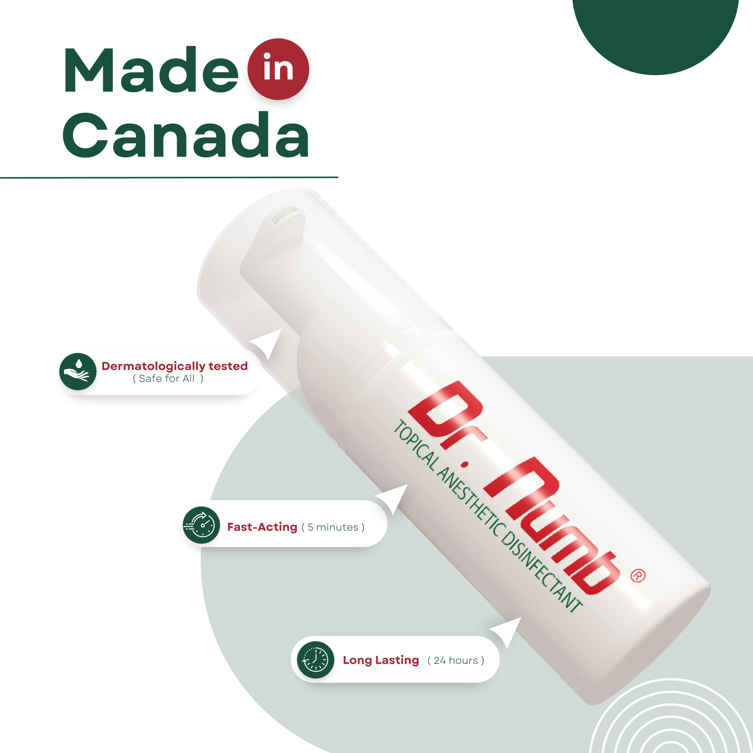 Dr. Numb lidocaine foam soap pump in action provides fast numbing during use.