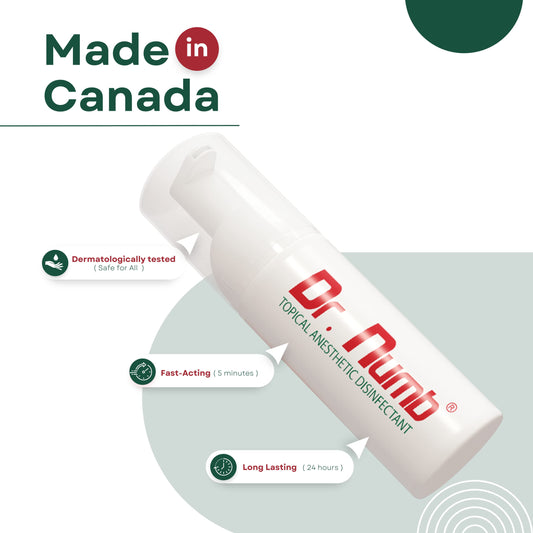 Dr. Numb lidocaine foam soap pump in action provides fast numbing during use.