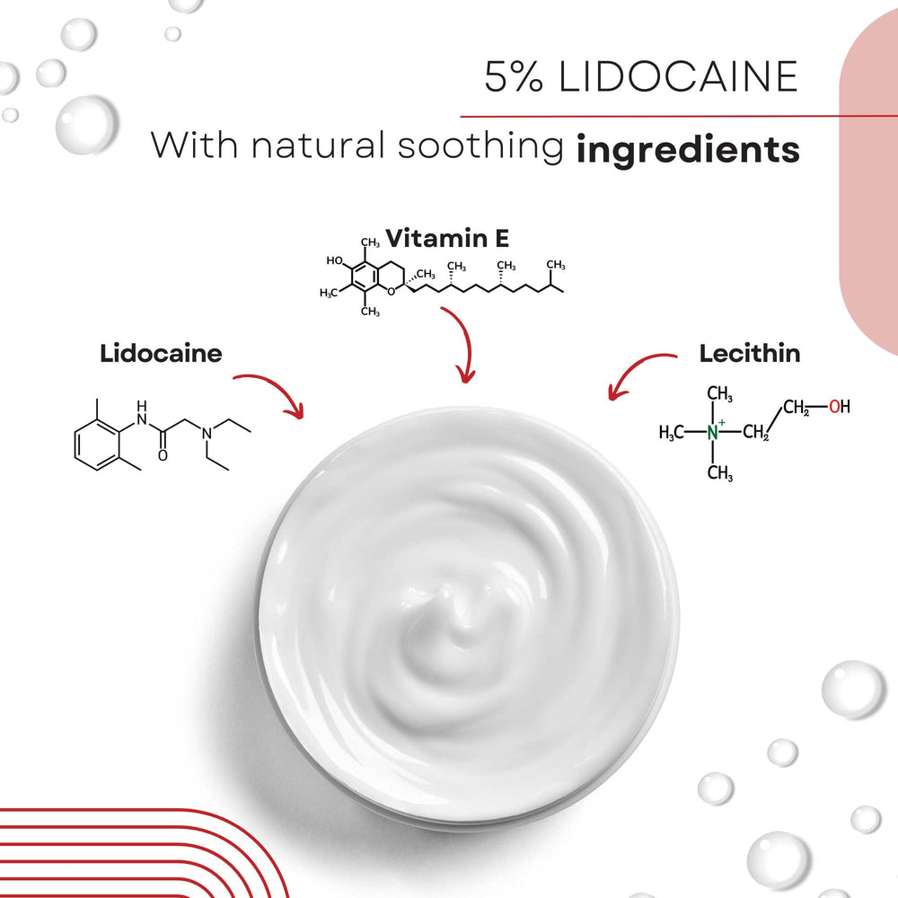 Dr. Numb 5% Lidocaine Cream 2oz pack front view emphasizes convenient size.