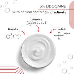 Dr. Numb 5% Lidocaine Cream 2oz pack front view emphasizes convenient size.