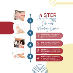 Dr. Numb 5% lidocaine cream application on skin demonstrates easy coverage