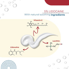 Silky, non-greasy texture of Dr. Numb cream on skin surface.