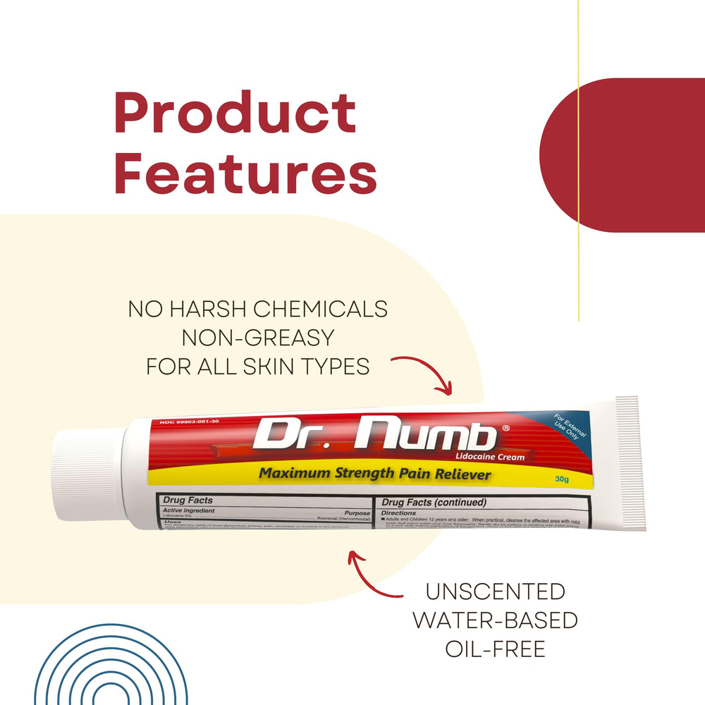 Dr. Numb 5% lidocaine cream tube cap close-up emphasizing child-resistant safety