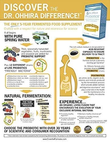 Label highlights live strains, prebiotics, and postbiotic metabolites