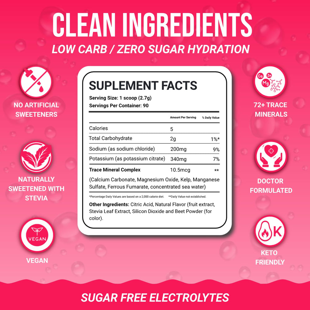 Dr. Price's Electrolytes label highlights 72+ minerals including manganese.