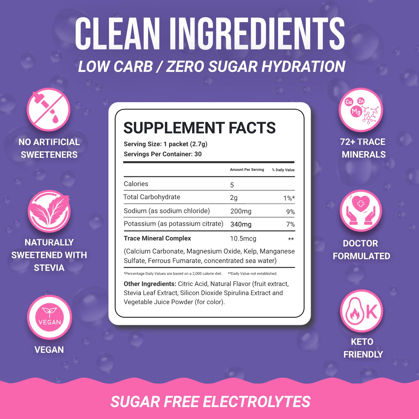 Keto-friendly hydration option with no artificial sweeteners from Dr. Price's.