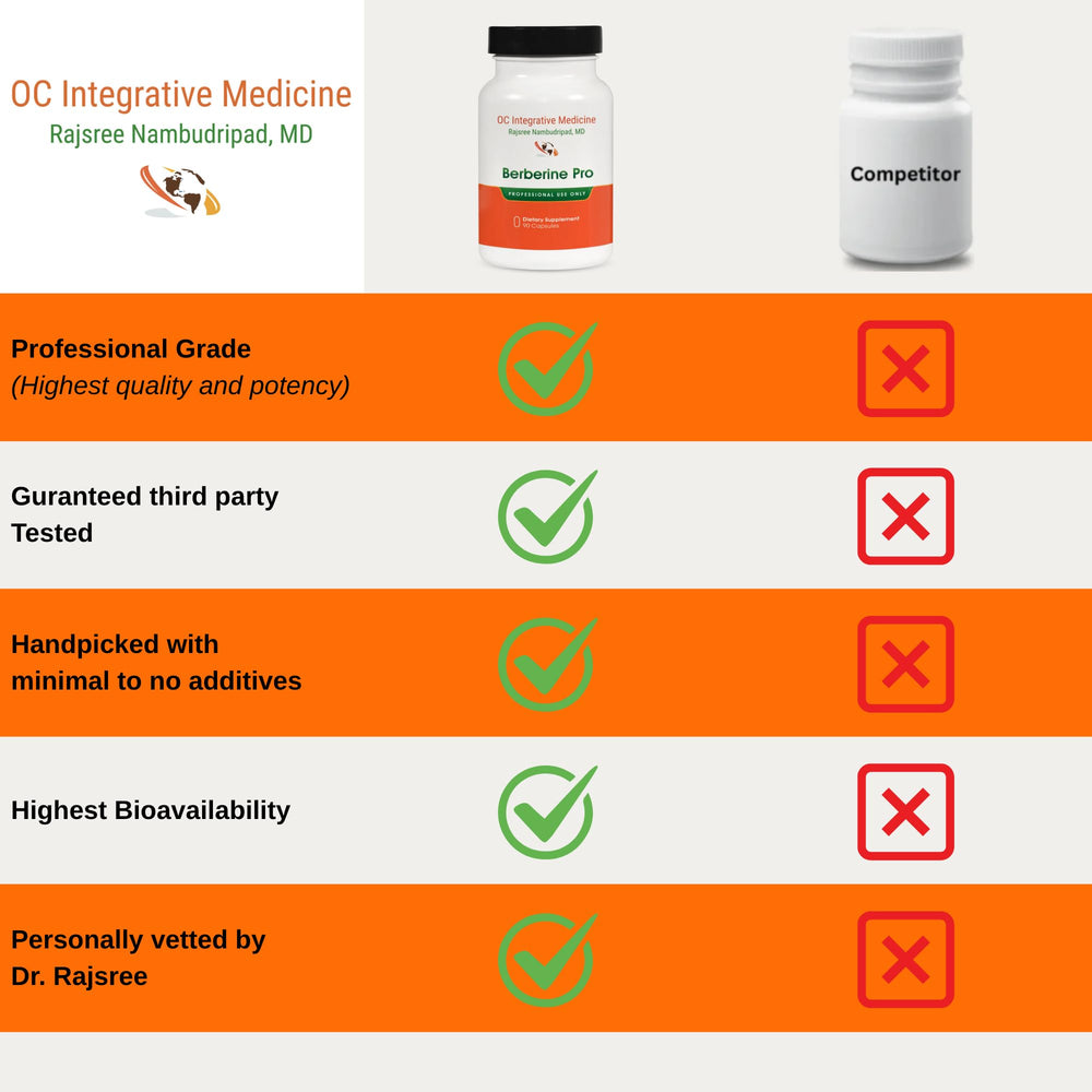 Third-party testing seal on Berberine Pro ensures quality.