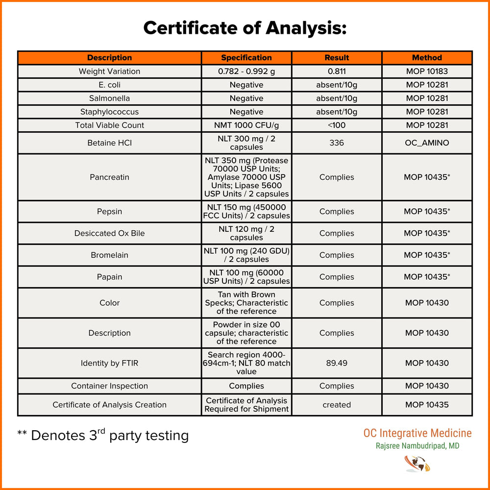 Dr. Rajsree Digestive Enzyme Pro label with clean design communicates quality.