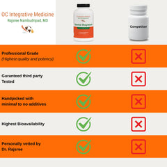 Dr. Rajsree Essential Magnesium capsules in hand suggest nightly use for relaxation.