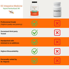 Dr. Rajsree Betaine Pepsin capsules with a gelatin shell for easy swallowing.