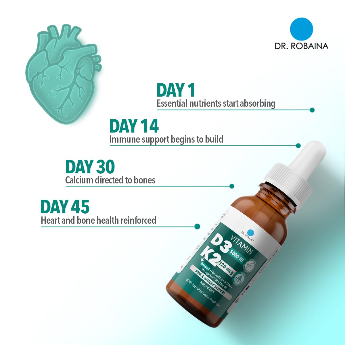Dr. Robaina D3 + K2 drops bottle pour demonstrates easy dosing.