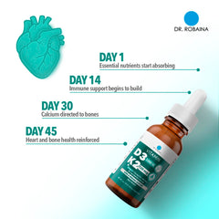 Dr. Robaina D3 + K2 drops bottle pour demonstrates easy dosing.