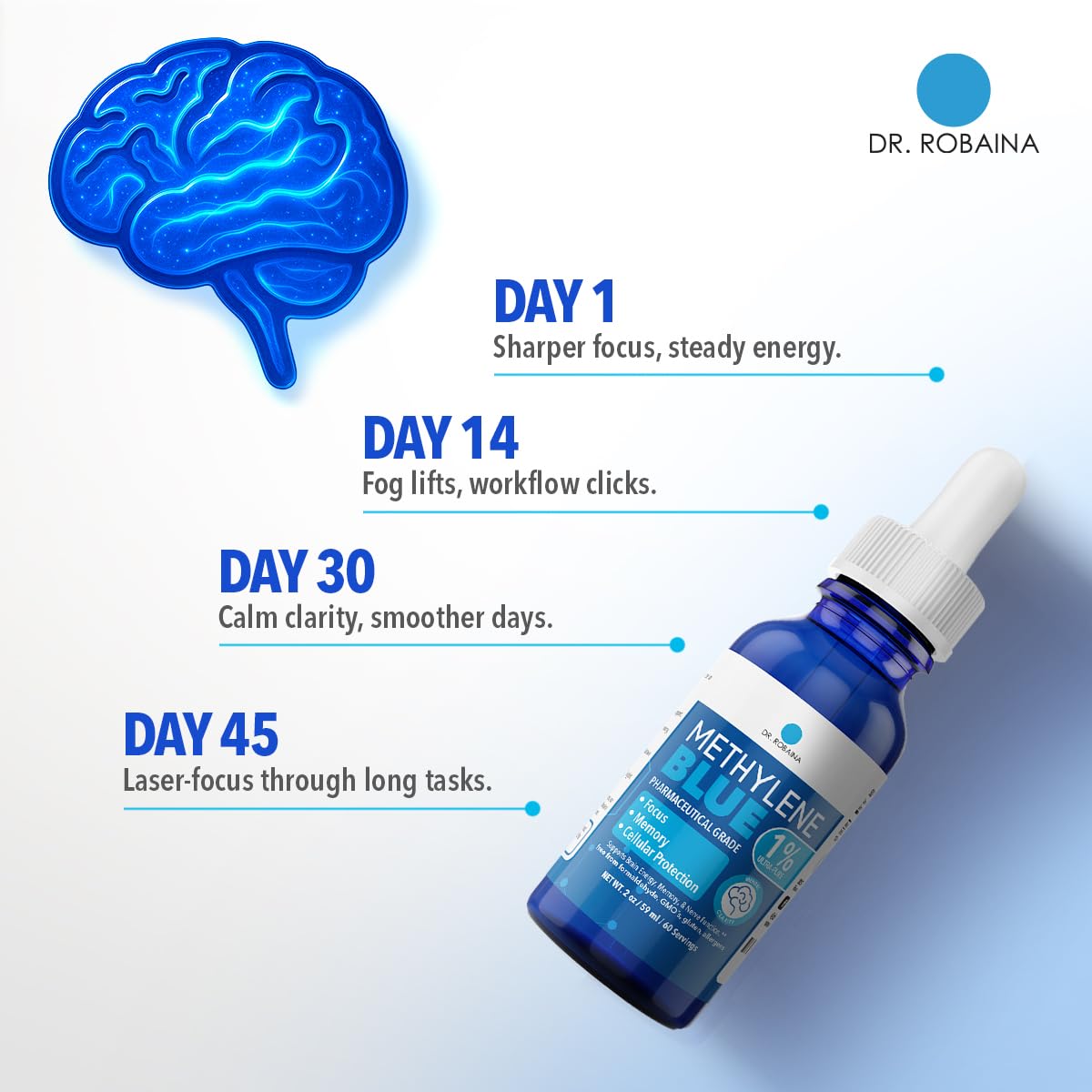 Sublingual-friendly Dr. Robaina dropper with water for easy dosing