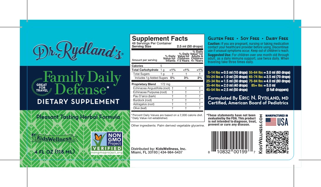 Dr. Rydland's bottle pouring into a glass for easy daily administration.