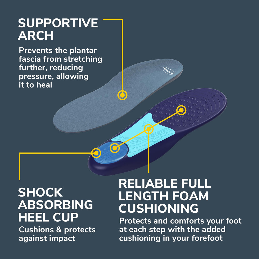 Dr. Scholl’s insoles provide targeted pressure distribution for daily comfort.