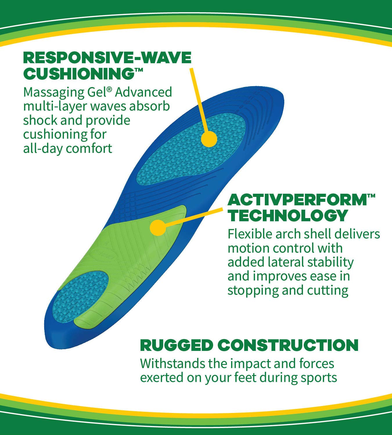 Dr. Scholl's ActivPerform Arch Shell offers lateral stability during movement