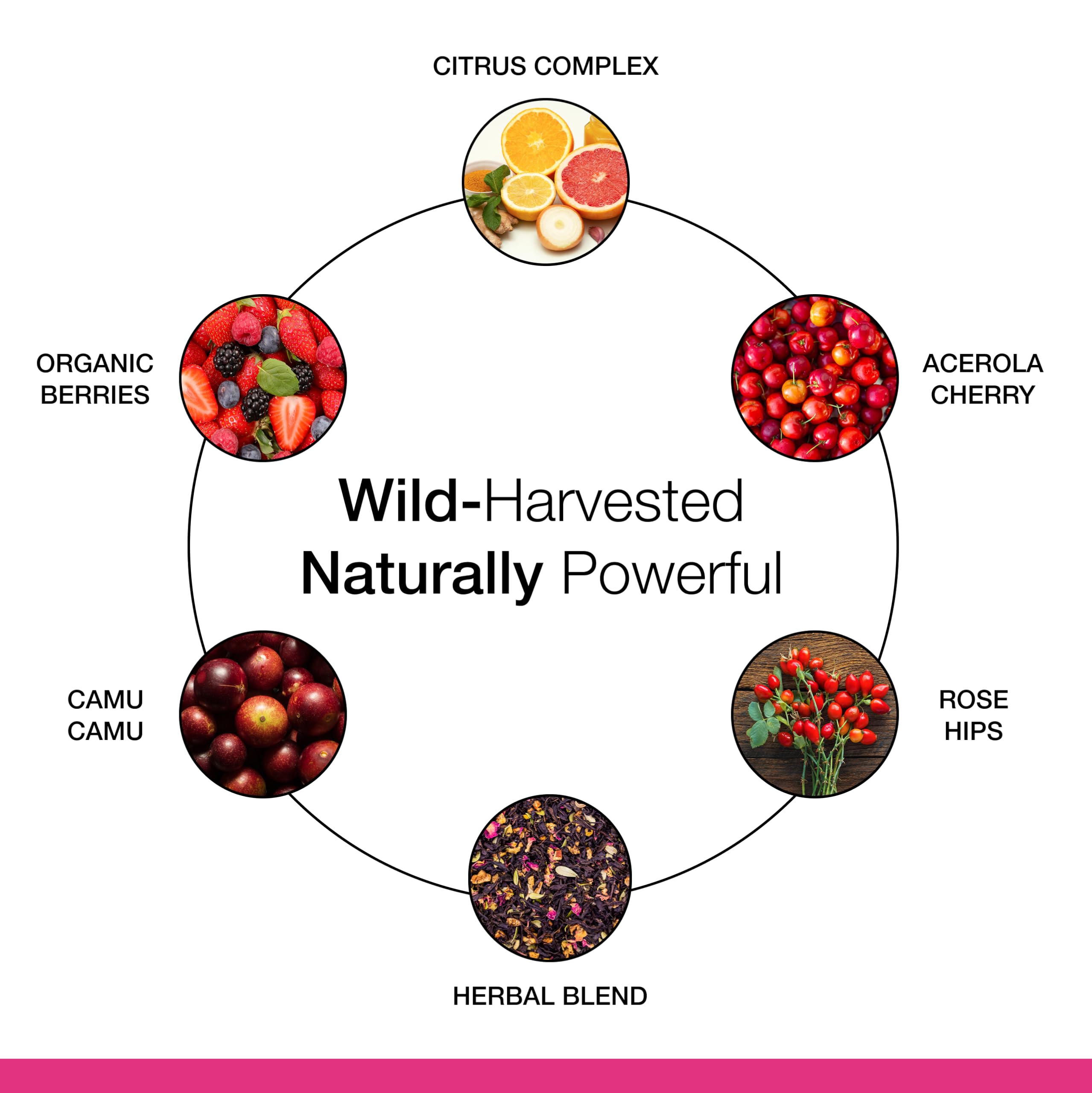 Dr. Schulze's Super-C Plus gluten-free vegan badge on packaging