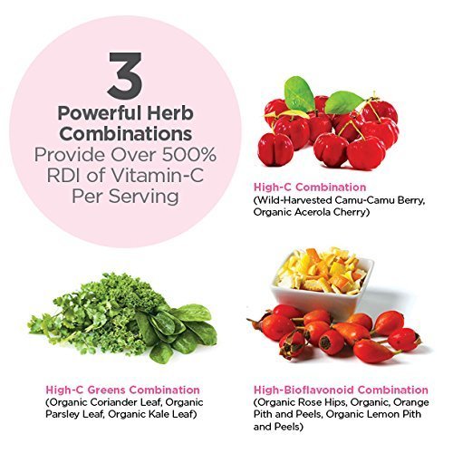Dr. Schulze's Super-C Plus herbal blend with 12 organic ingredients for daily wellness