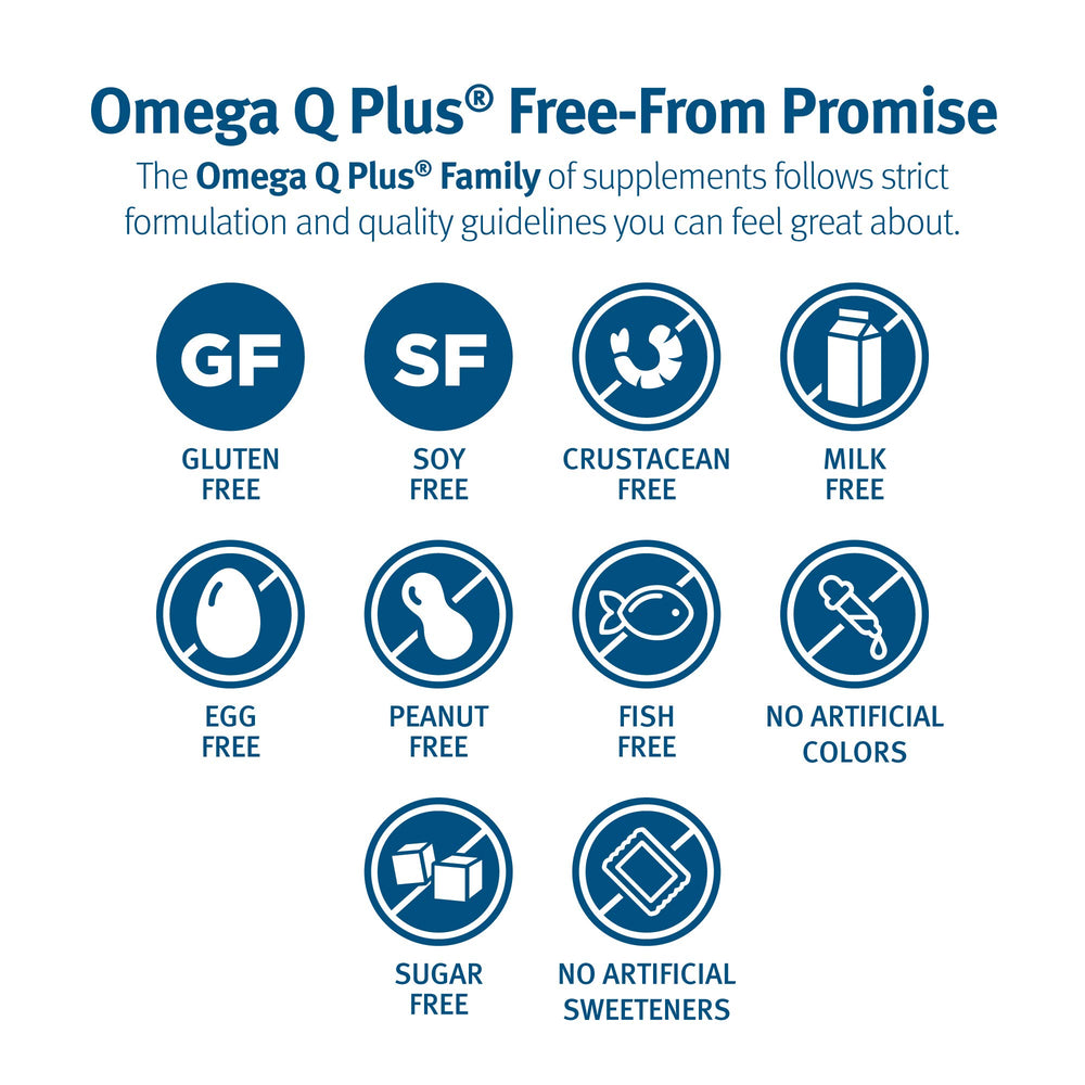 Dr. Sinatra Omega Q Plus Resveratrol dosage cup reminds daily intake for health.