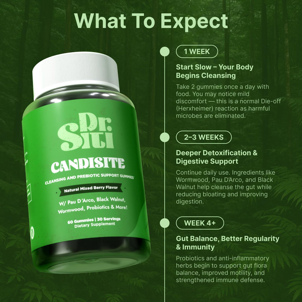 Dr. Siti Candisite gummies closeup showing texture and natural ingredients.