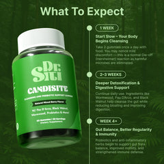 Dr. Siti Candisite gummies closeup showing texture and natural ingredients.