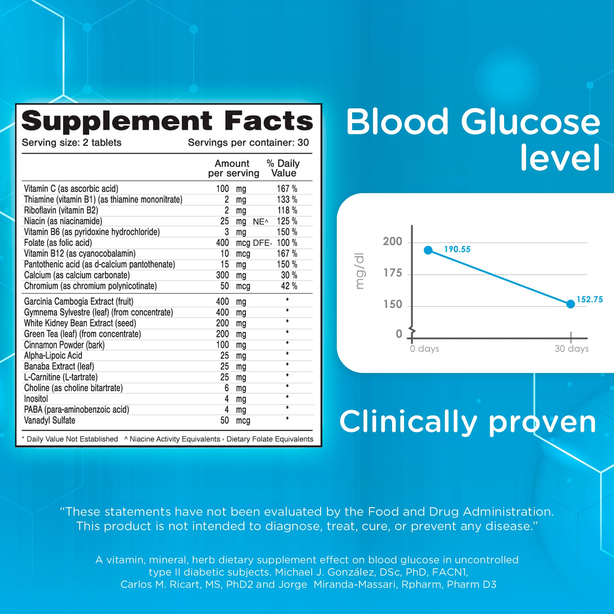 Dr. T Gluco Control green tea extract image implies energizing natural boost.