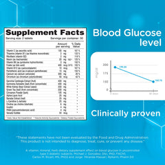 Dr. T Gluco Control green tea extract image implies energizing natural boost.