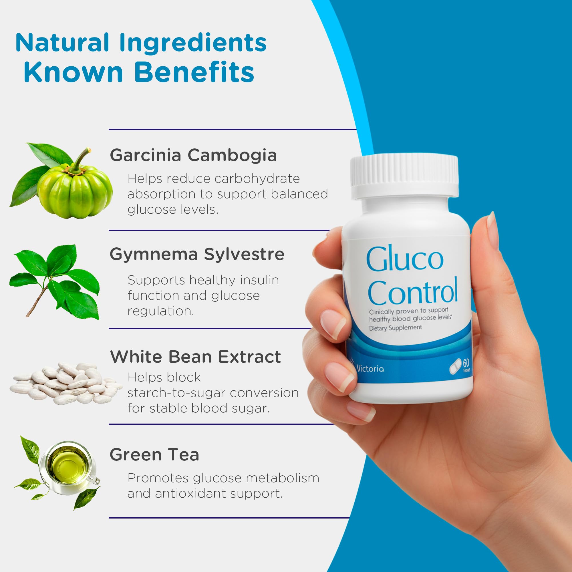 Dr. T Gluco Control Gymnema Sylvestre leaves suggesting glucose balance support.