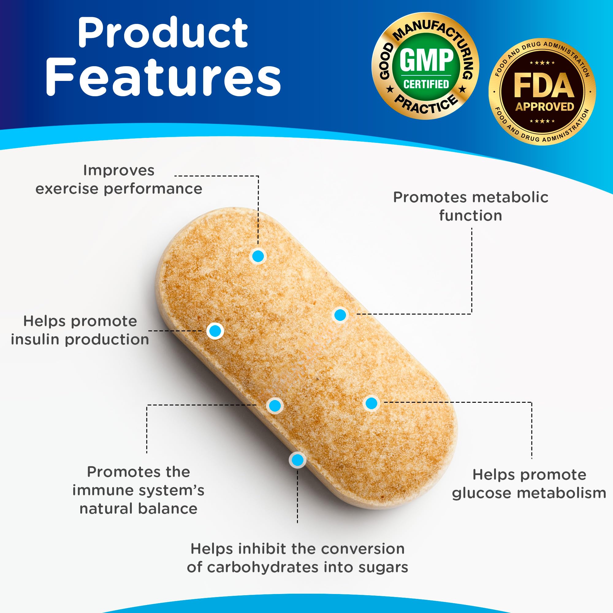 Dr. T Gluco Control 60-tab pack front view for convenient daily use.