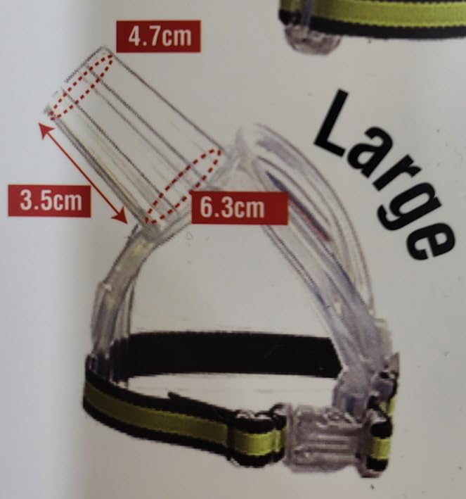 Dr Thumb adjustable strap provides secure fit during activities and bedtime