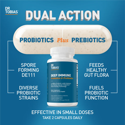 Dr. Tobias Deep Immune Probiotics capsules closeup for on-the-go daily use.