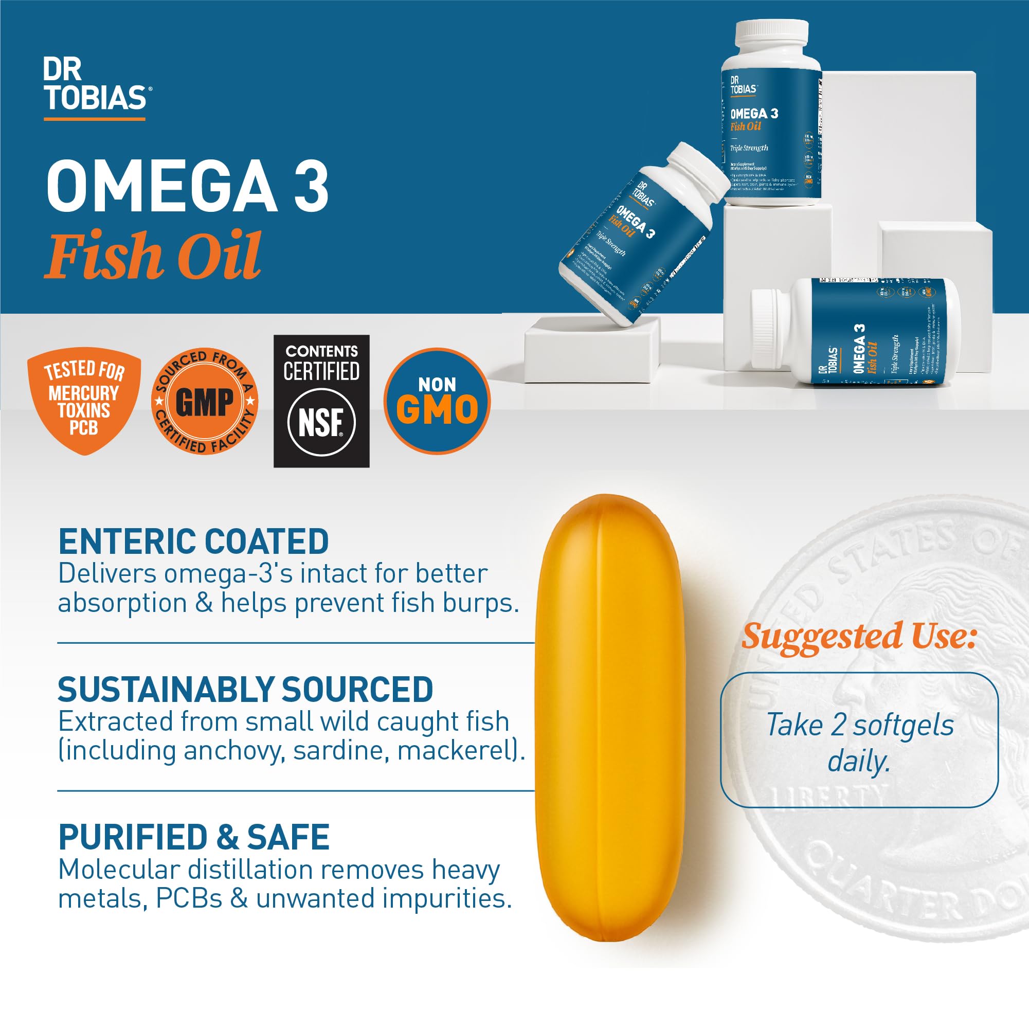 Dr. Tobias Omega 3 purification process shown on label for safer intake.