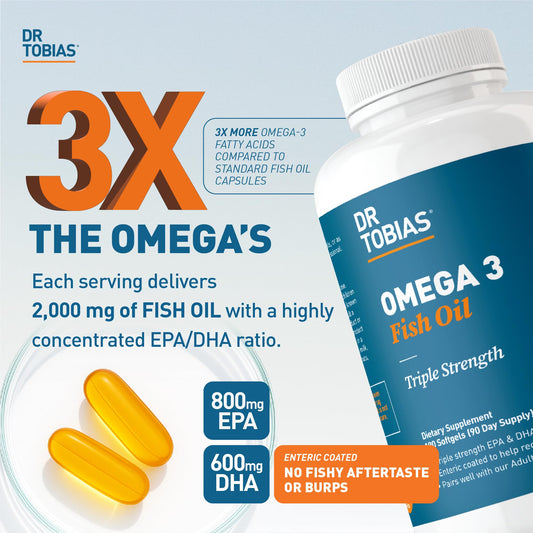 Dr. Tobias Omega 3 softgels ready to swallow with enteric coating for digestion