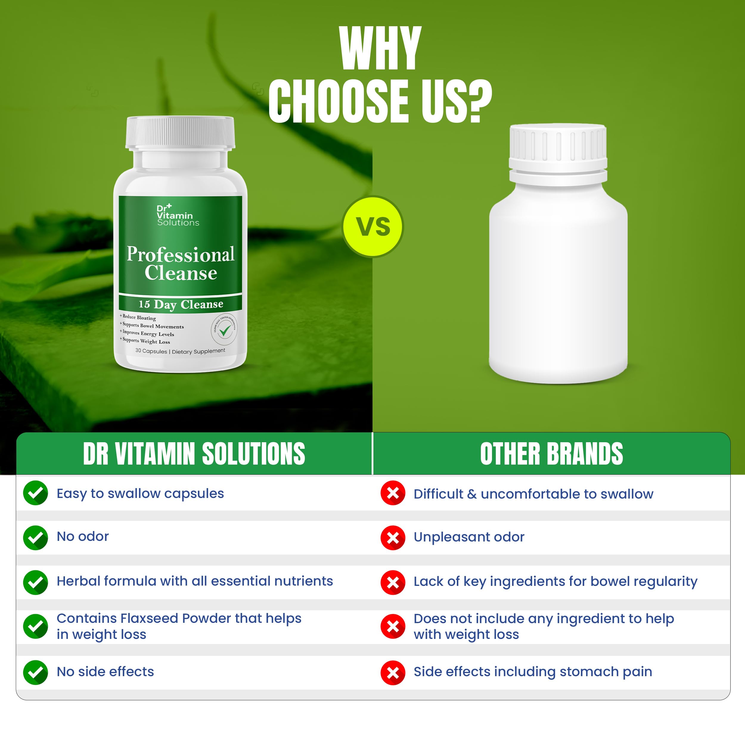 DR VITAMIN SOLUTIONS 60-count bottle beside a healthy meal plan poster.