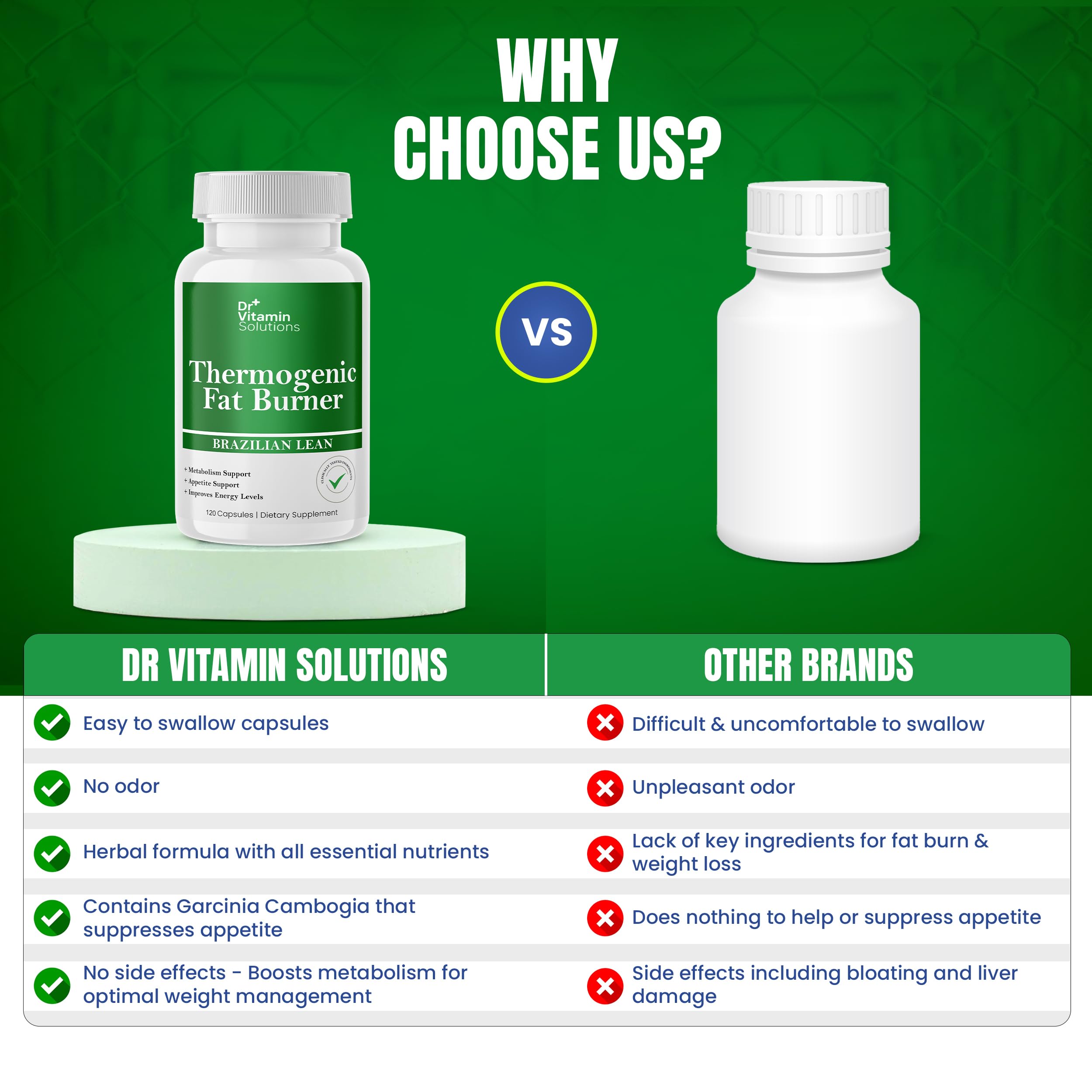 DR VITAMIN SOLUTIONS daily-use packaging designed for simple routines
