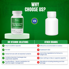 DR VITAMIN SOLUTIONS daily-use packaging designed for simple routines