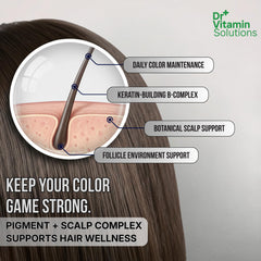 Capsules in hand representing daily supplement for hair vitality