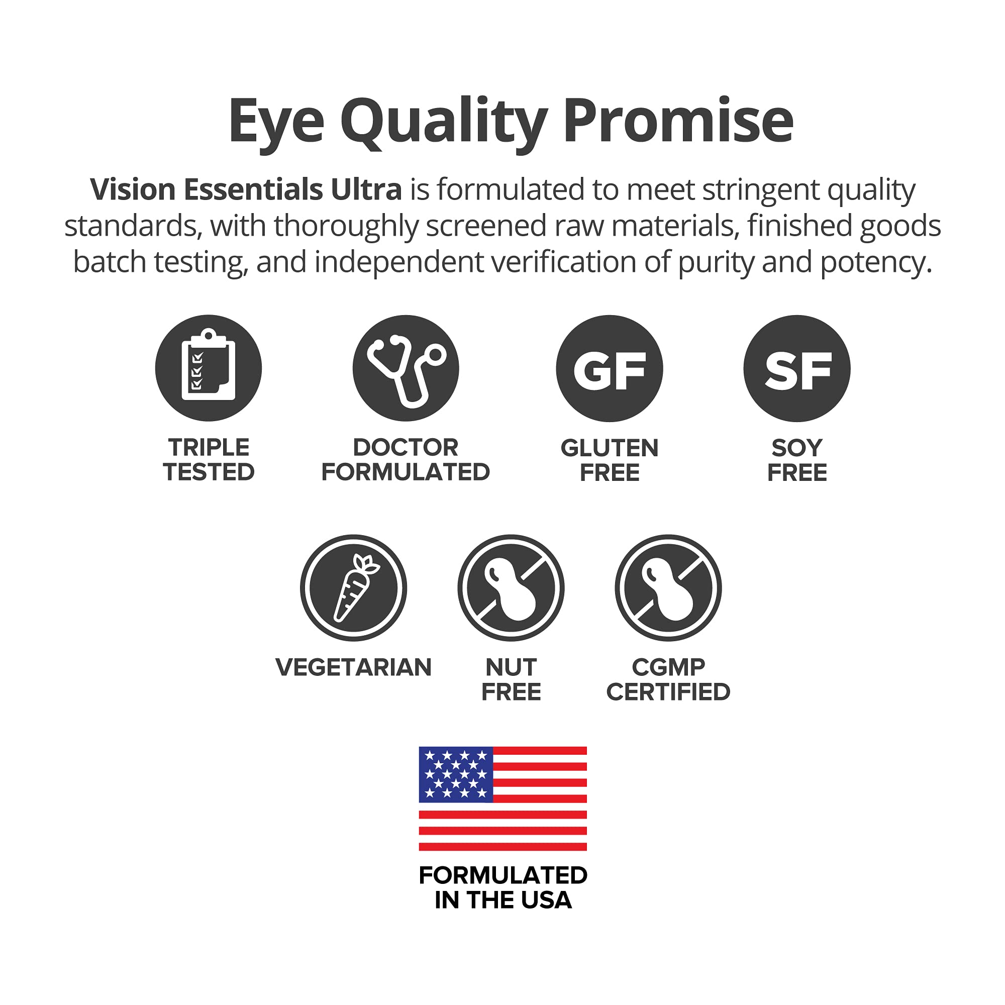 DR.WHITAKER Vision Essentials Ultra bottle side view with vegetarian capsule.
