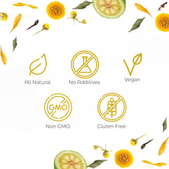 Garcinia Cambogia ingredient highlights detox potential and appetite considerations.