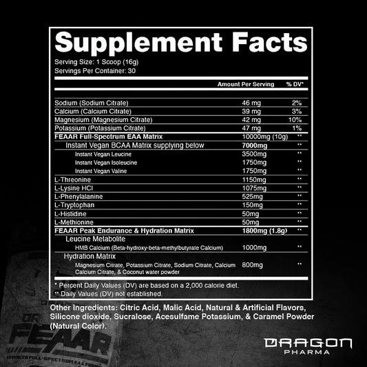 DRAGON PHARMA Dr. FEAAR scoop-dispense demonstrates quick serving before workouts.
