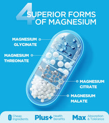 Dralot Quadruple Magnesium capsules closeup highlighting the chelated magnesium forms
