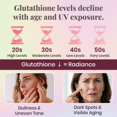 DRALYTHIO NEXA serving proves a convenient, travel-friendly daily supplement option.