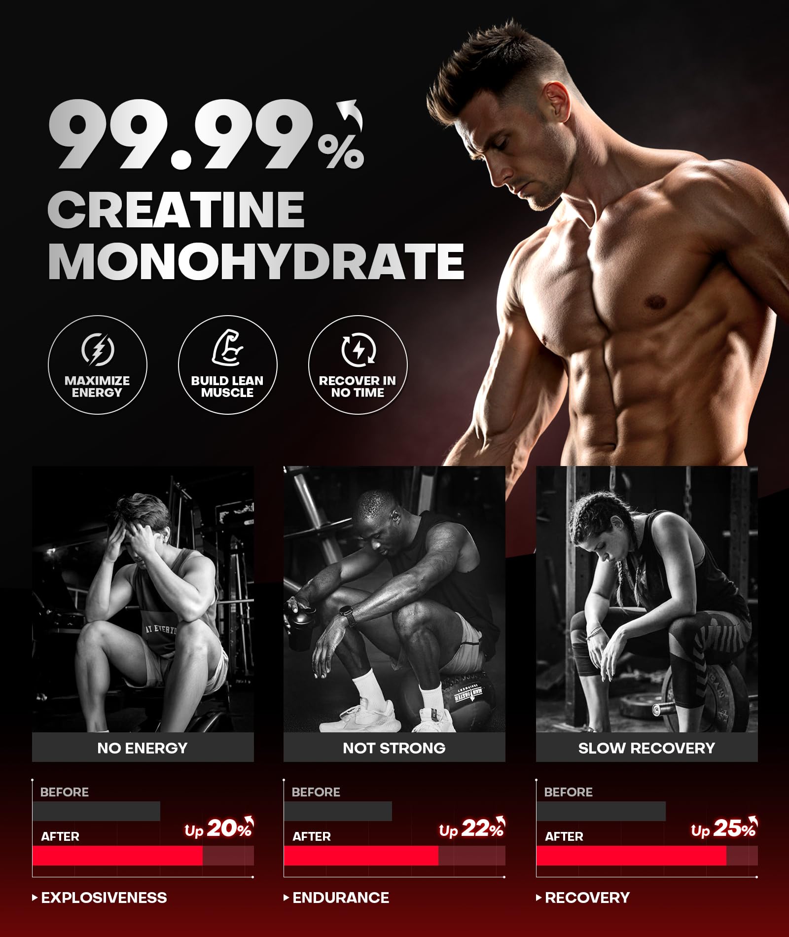 DR.BIO Raspberry-flavored creatine gummies close-up showing real fruit taste for workouts.