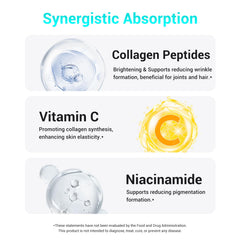 DrBioCare Vitamin D3 tablets on white background for potential skin support