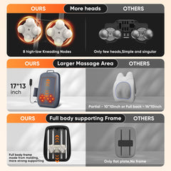 DreamyTouch Upper Shoulder Zone focus for targeted tension relief