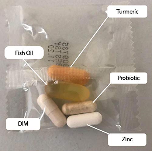 DrFormulas Dermtella fish oil bottle emphasizing omega-3 benefits