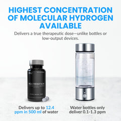 DRINK HRW Rejuvenation magnesium-rich formula for daily wellness