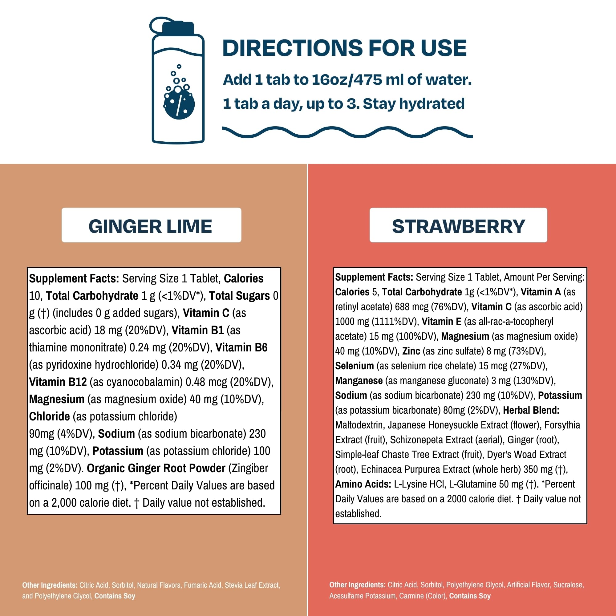 Drinklits sugar-free gluten-free dairy-free icons indicating dietary-friendly choice